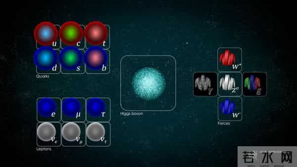 弦理论：宇宙只能是26维度，这样才能兼容广义相对论和量子力学