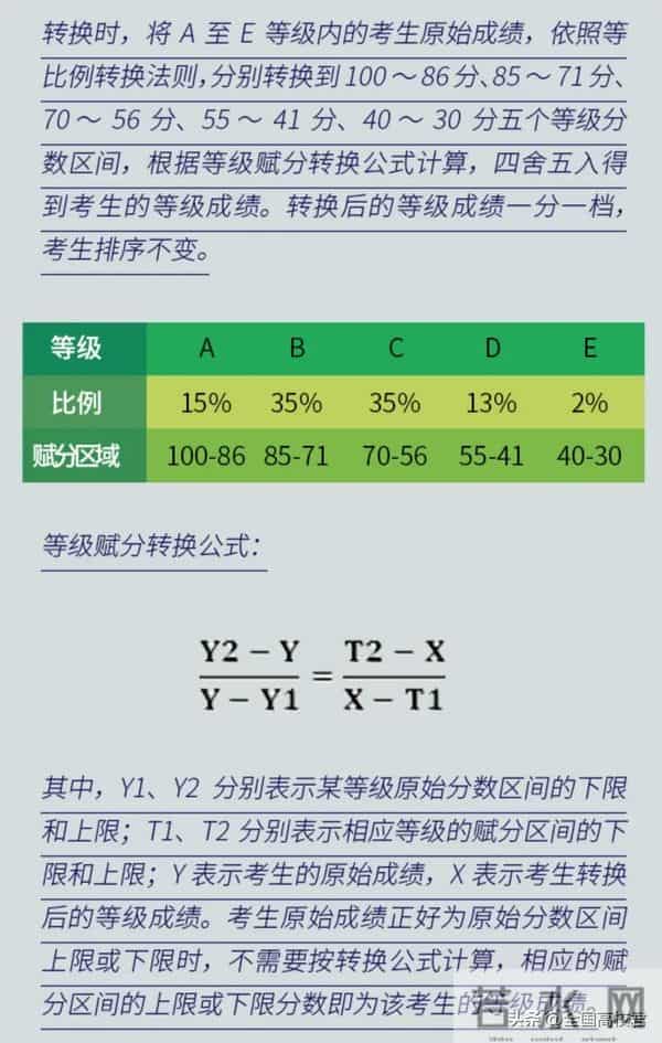 定了!2027年,不分文理科!