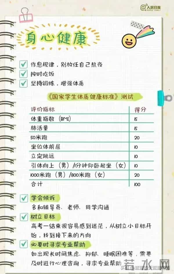 大学生学习计划人民日报发布:送给准大一新生的4年大学学习计划!干货必收藏