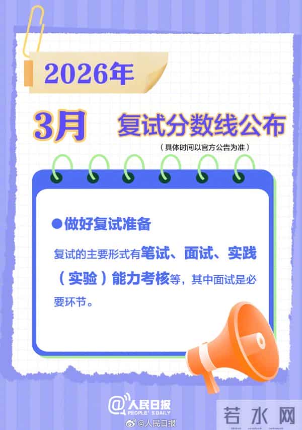 考研结束时间考研报名今天截止,祝你一战成“硕”!
