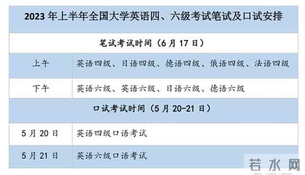 2023年六级3月份几号考试