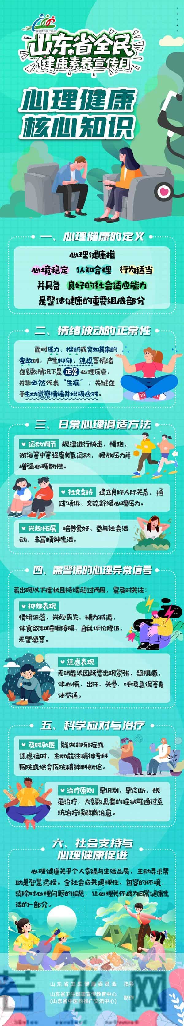 心理健康知识宣传