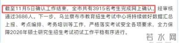 2024考研最新消息今天