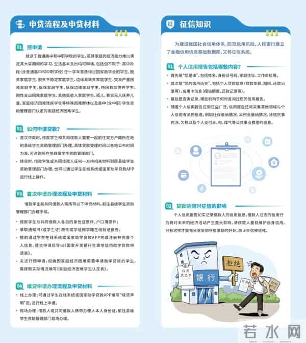 国家生源地信用助学贷款攻略(2025年)