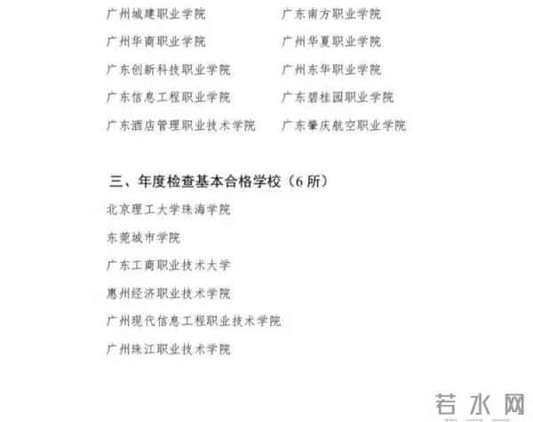 2所优秀，6所基本合格！广东公示民办高校2024年检查结果→