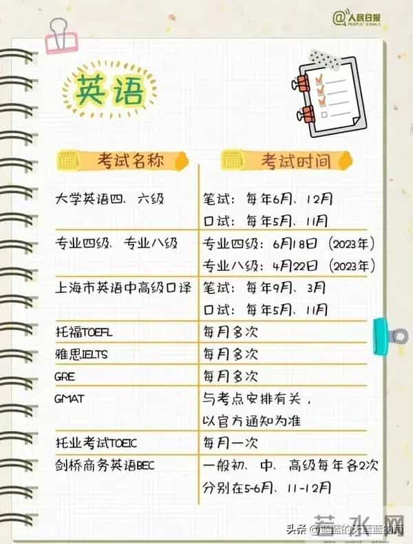 大学生学习计划人民日报发布:送给准大一新生的4年大学学习计划!干货必收藏