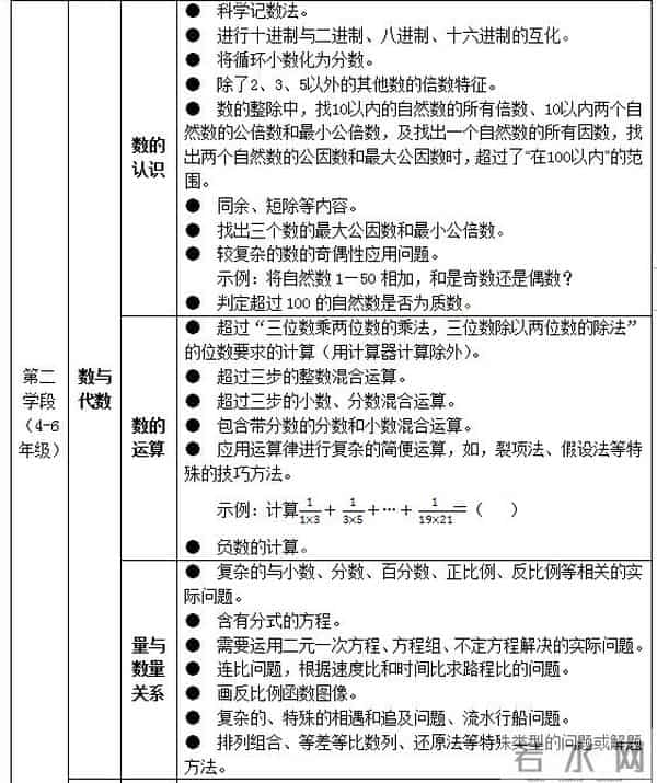 中华人民共和国教育部网站