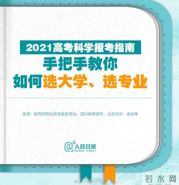 2021高考志愿必备知识点!2021高考报志愿指南来啦