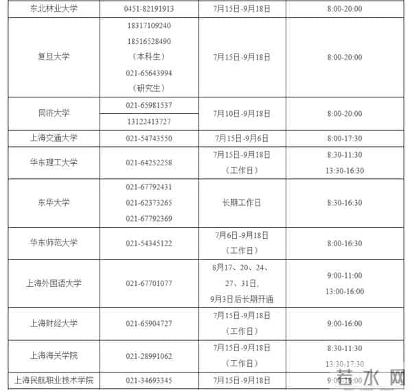 中国教育部网站注意啦！教育部公布重要电话，快存→