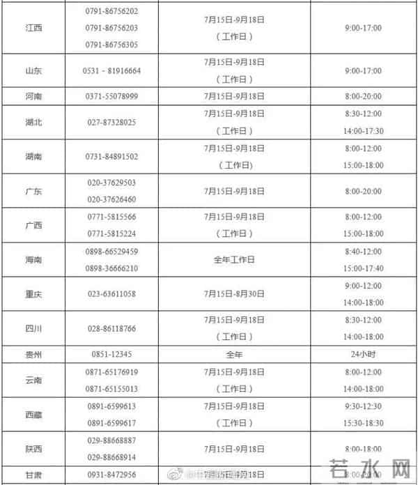 中国教育部网站注意啦！教育部公布重要电话，快存→