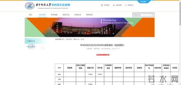 想知道被武大、华中大录取没？查询通道来了