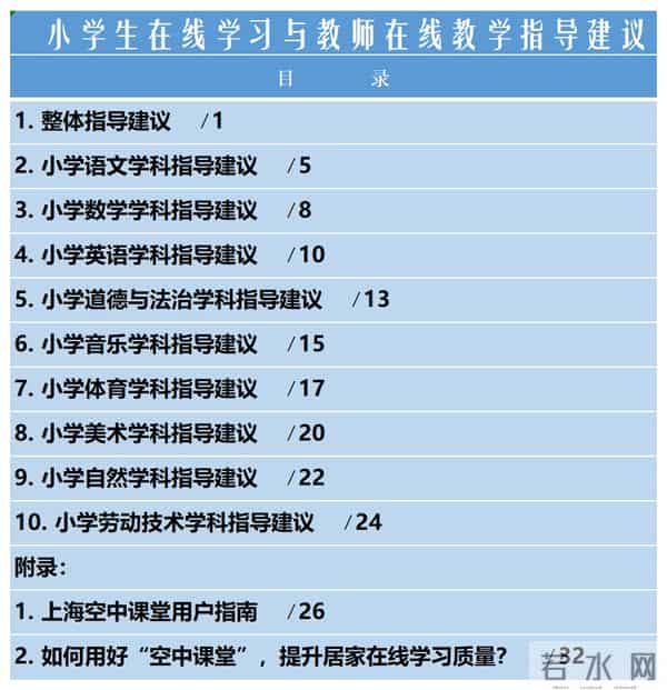 这份“保姆级”在线教学指南,请您收好