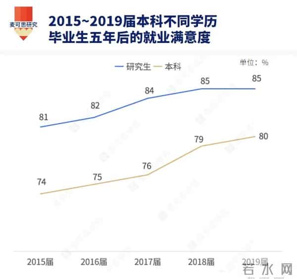 2024考研最新消息今天