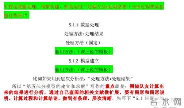 数学建模论文全国大学生数学建模论文排版与写作技巧指导