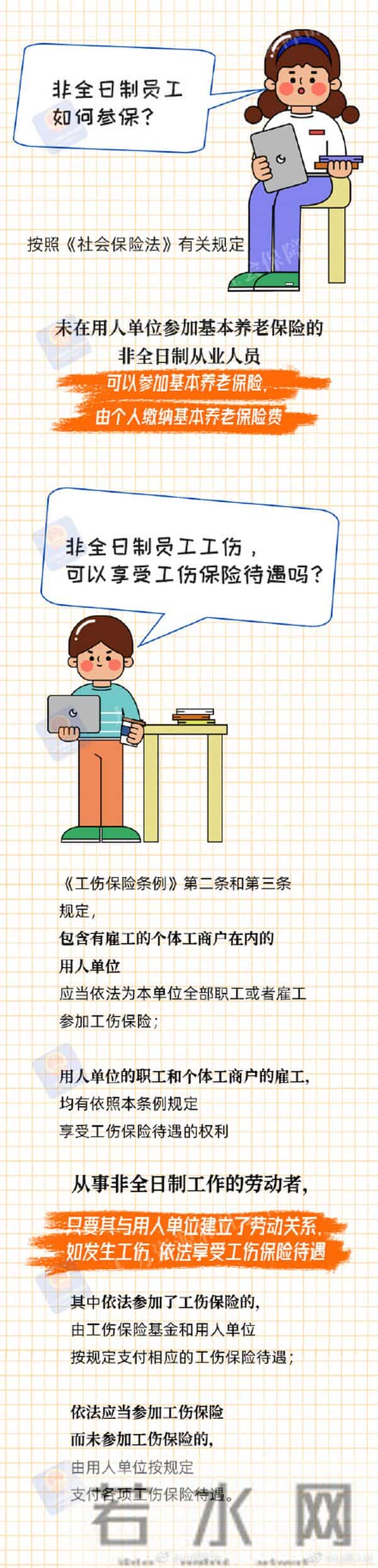 全日制是什么你了解非全日制用工吗?一图看懂!