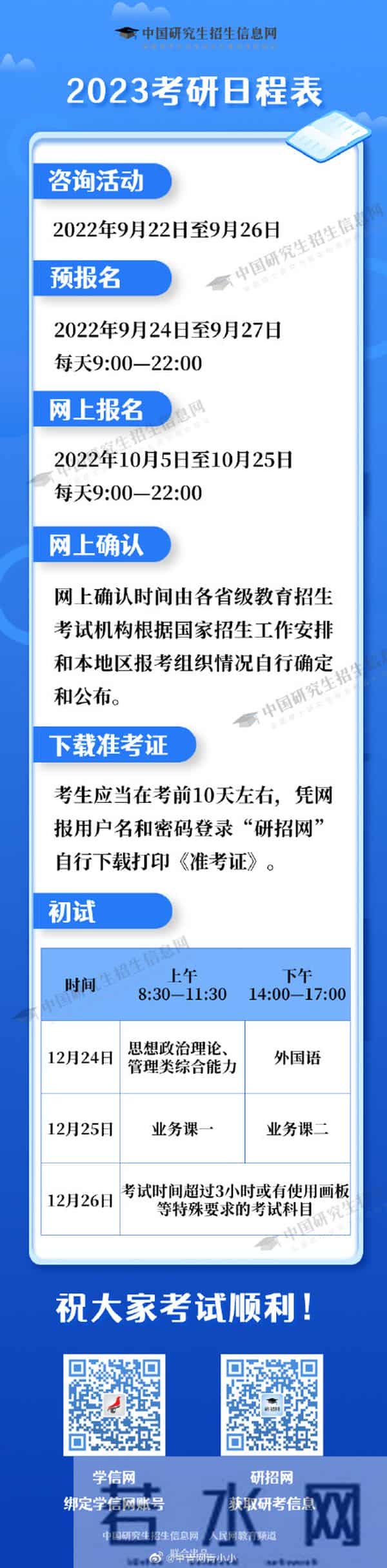 2023考研时间一览表