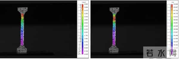 数字图像处理与分析
