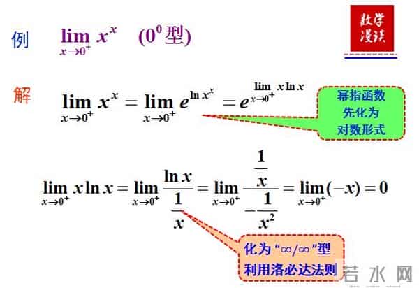 高等数学极限干货！高等数学极限的运算，掌握这些技巧，考研至少提10分