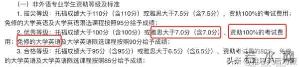 重磅官宣!雅思考试费用全面降价!