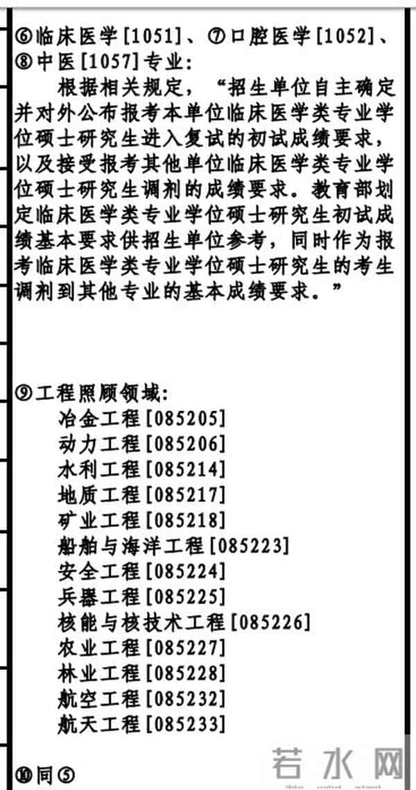 今年考研国家线多少分