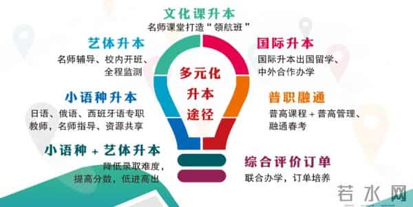 南阳也有定制版的高中了——新时代学校2025年高中部招生简章重磅推出