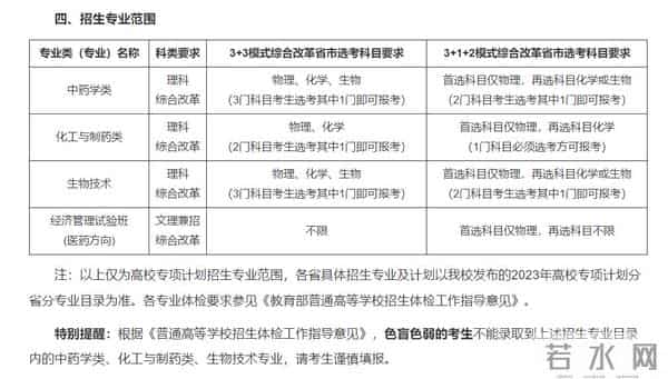 国家专项计划大学名单