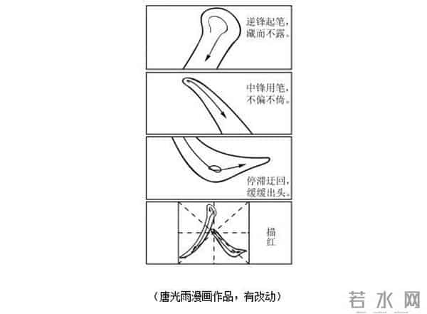 2021年全国各地高考作文