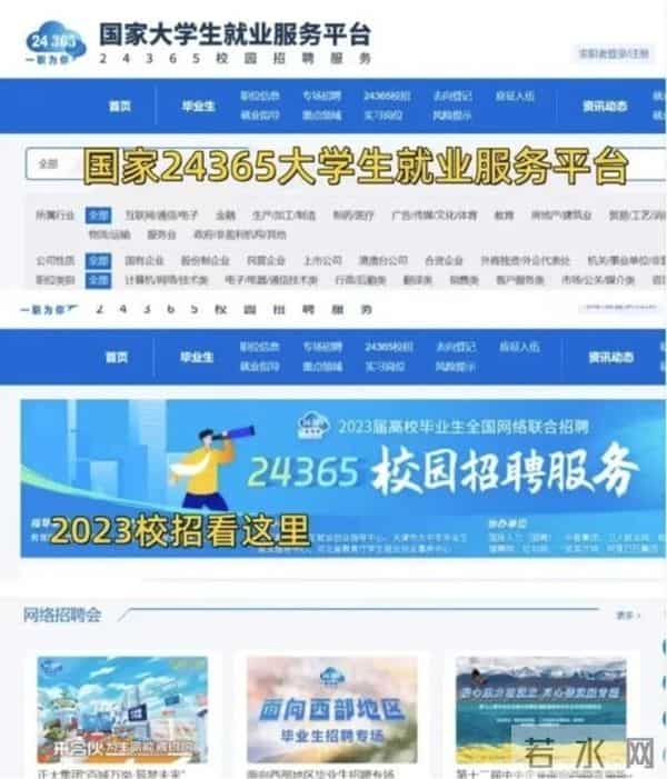 当代大学生就业现状:有困难,但很多人闯出新路子……