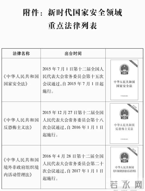 新时代的中国国家安全