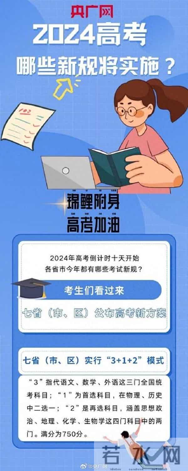 2024年高考一起来看2024高考新规
