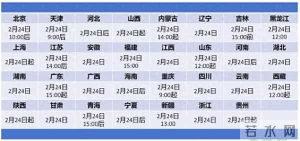 今年考研国家线2025考研国家线发布!初试成绩今起可查