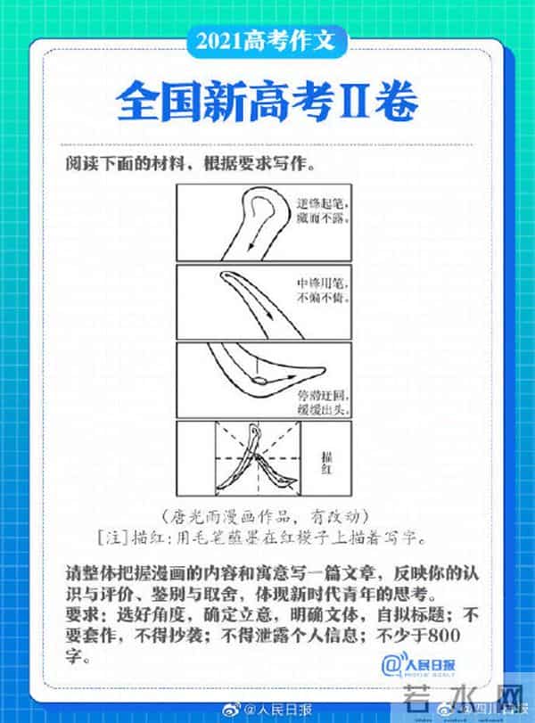 2021全国高考语文作文