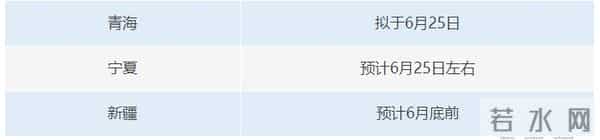 高考成绩陆续发布汇总！各省市高考成绩查询时间陆续公布