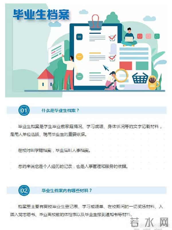 毕业生档案问题高校毕业生档案处理全攻略来了，10问答详解
