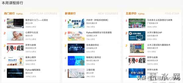 国家级精品课程中国大学MOOC 有哪些优质课程?