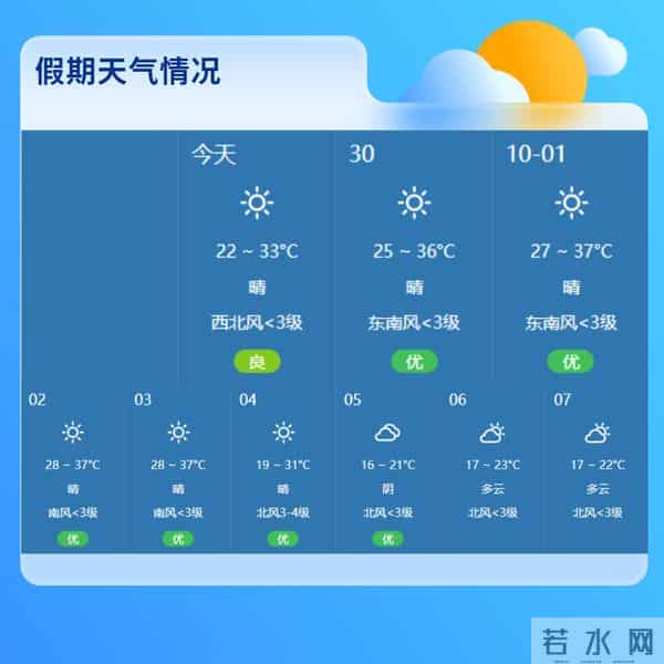 国庆安全教育事关国庆出行！这份最全安全提示请收下→
