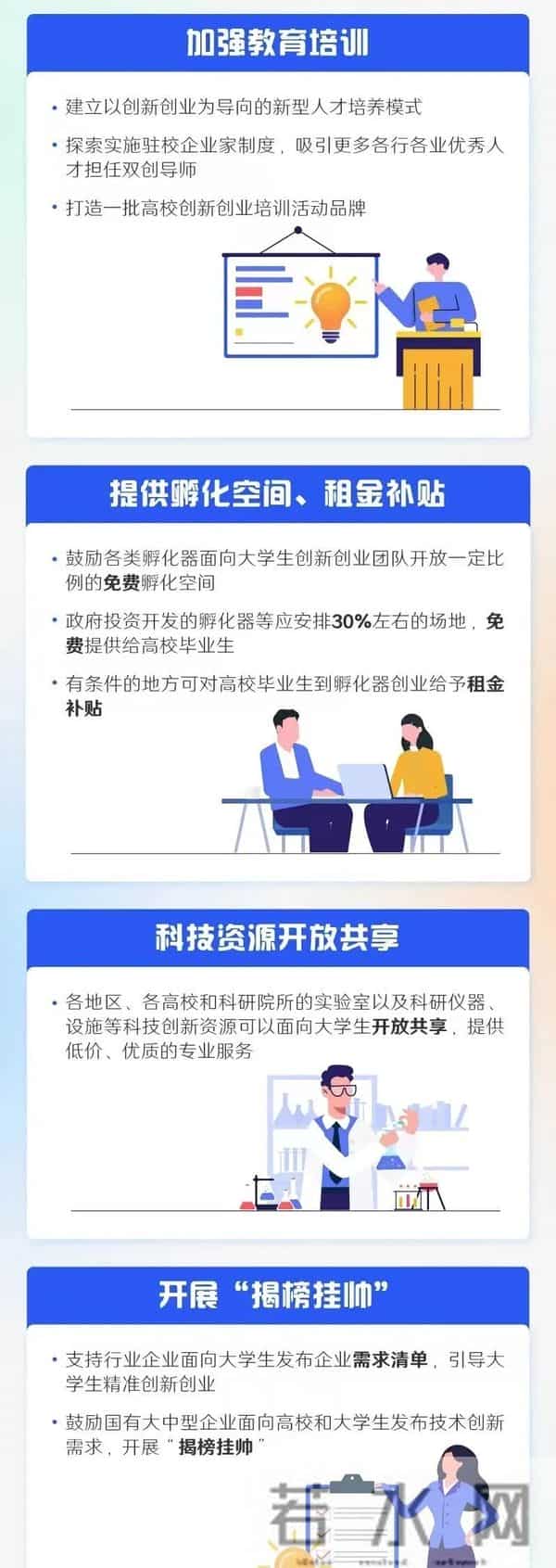 大学生如何创新创业