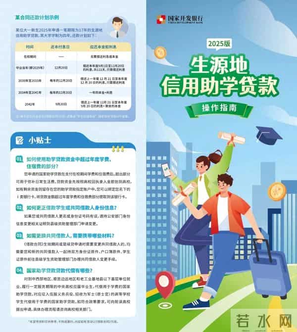 国家生源地信用助学贷款攻略(2025年)