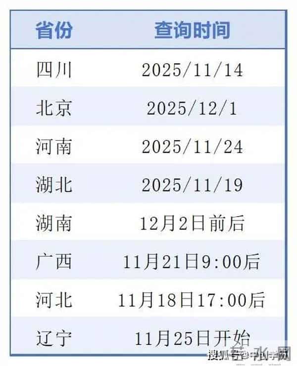 教育局出的试卷怎么找