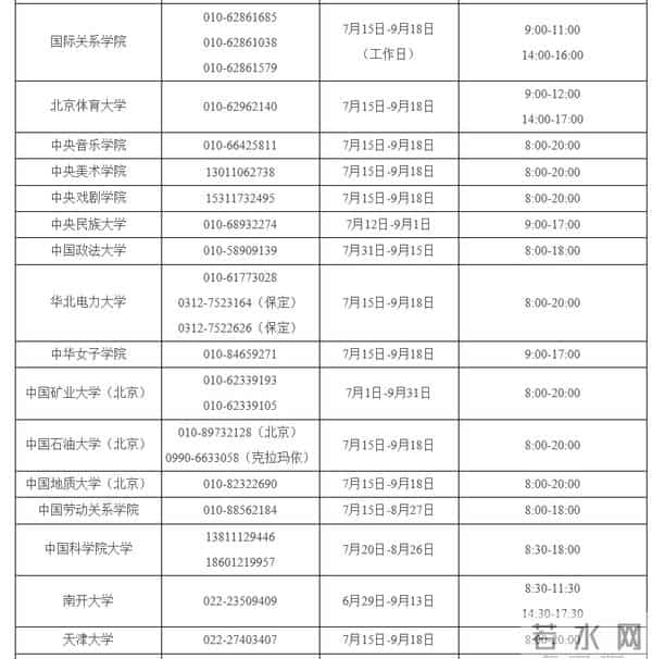 中国教育部网站注意啦！教育部公布重要电话，快存→