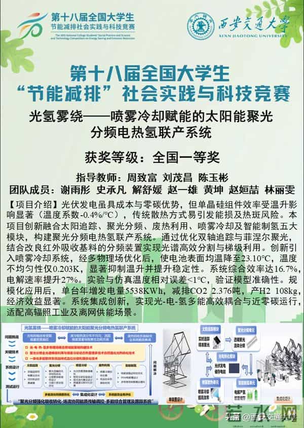 大学生节能减排论文