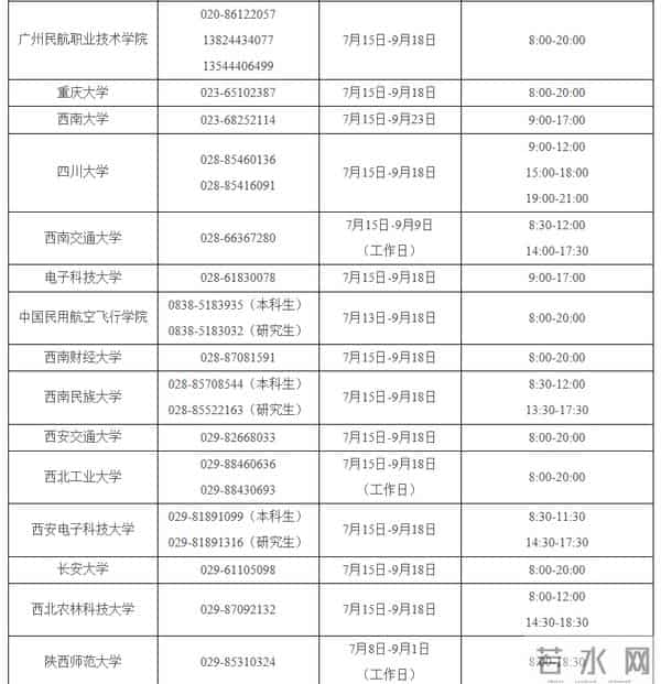 中国教育部网站注意啦！教育部公布重要电话，快存→