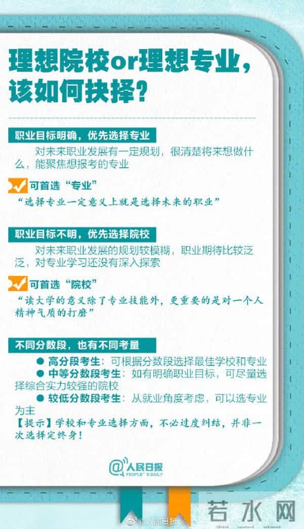 2021高考志愿填报计划