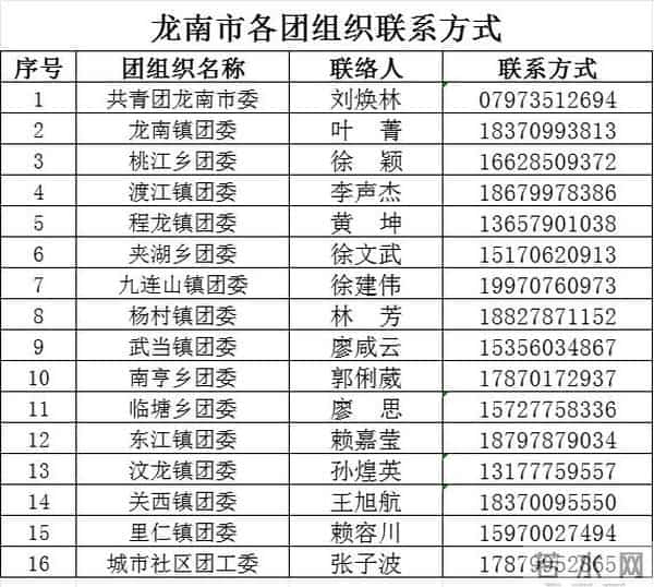 毕业了怎么办说正事！毕业了，我们的「关系」怎么办？