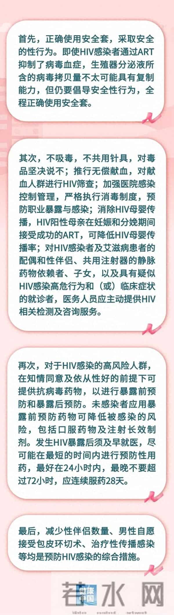 第34个世界艾滋病日