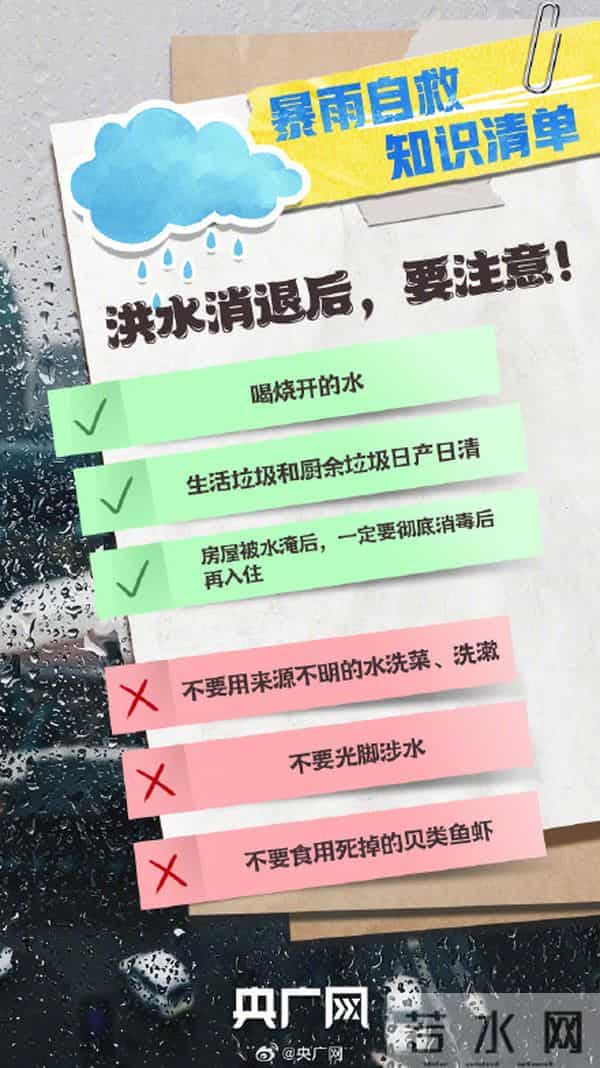 这些紧急求助电话一定记牢