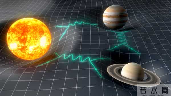 弦理论：宇宙只能是26维度，这样才能兼容广义相对论和量子力学