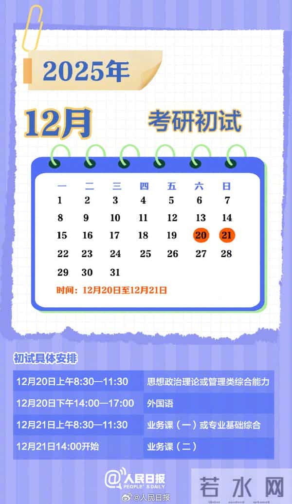 转发收藏！考研报名后还要关注这些重要时间点