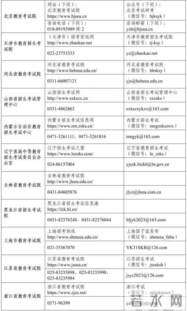 2023考研事关2023考研，教育部公布重要信息