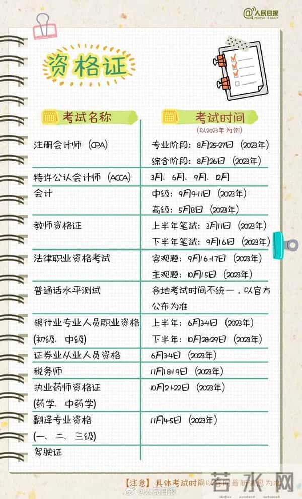 大学四年如何不虚度